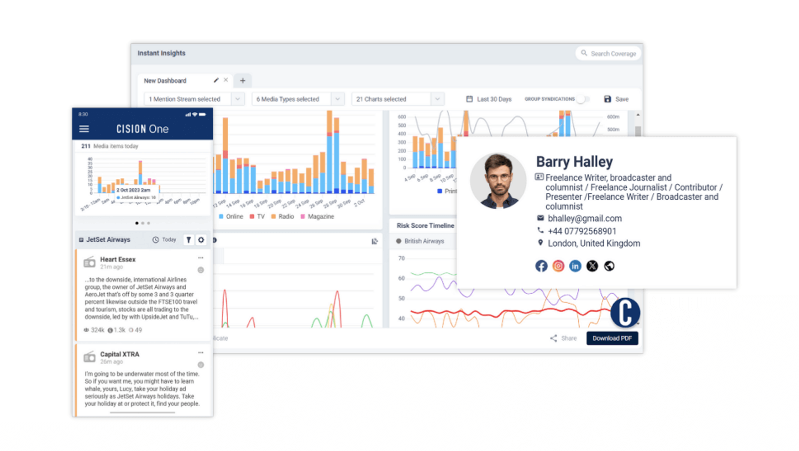 An abstract visual of the CisionOne platform