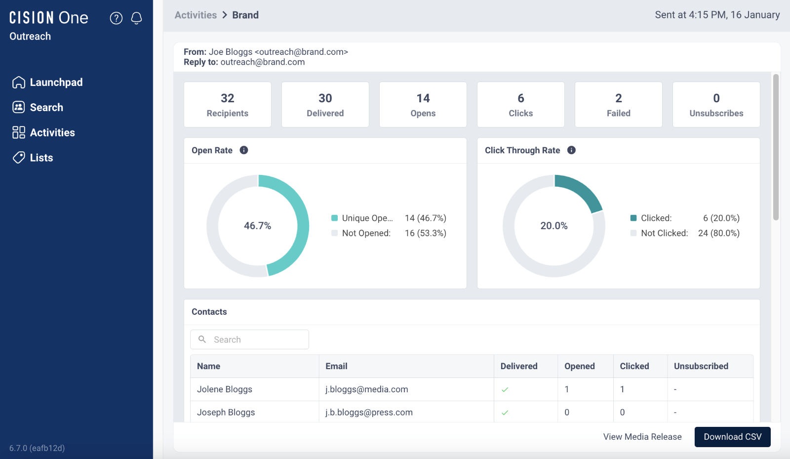 An example of monitoring email pitch performance and journalist outreach performance in CisionOne media database 