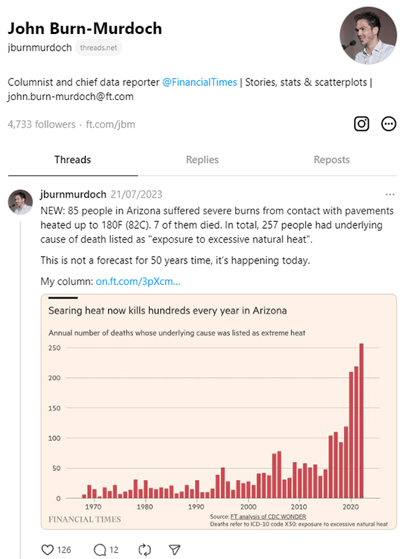 Journalist Threads profile