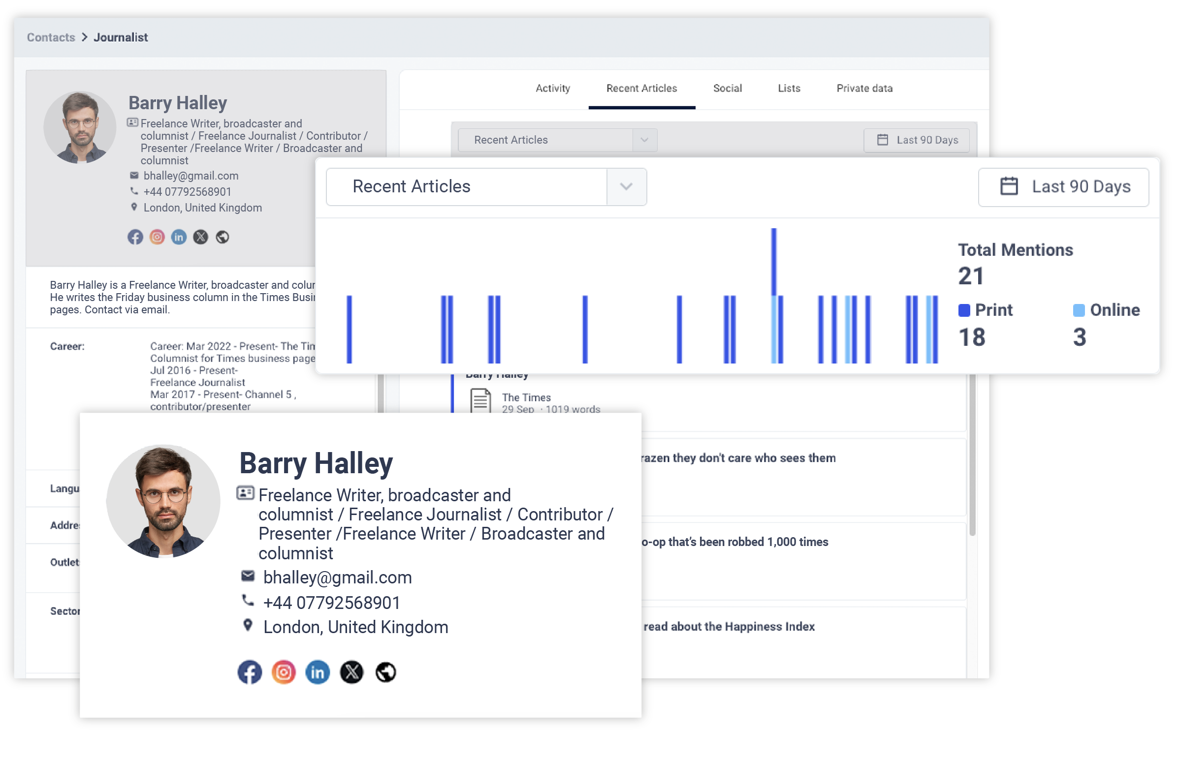 CisionOne product image- monitoring