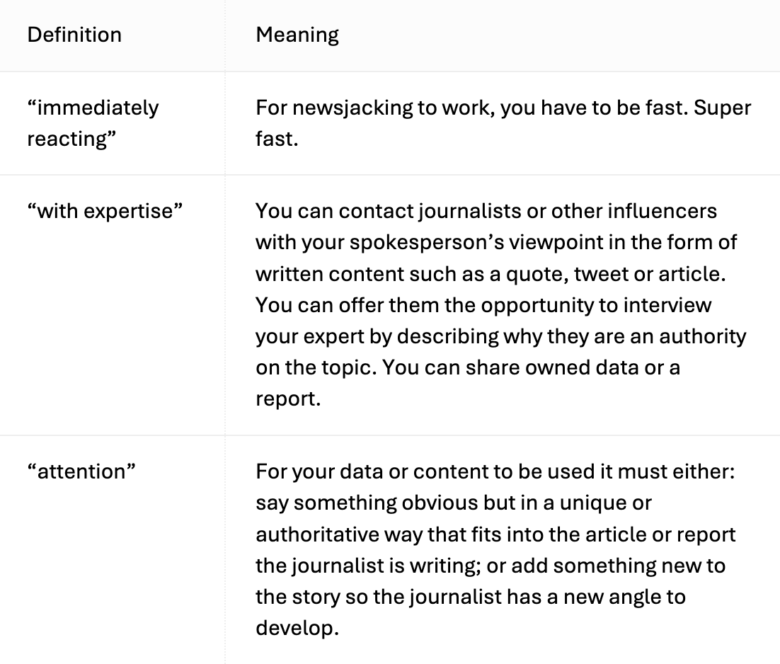 image of breakdown of newsjacking definition